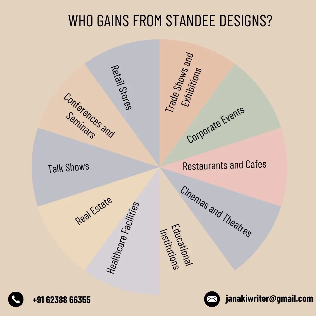 who gains from standee design