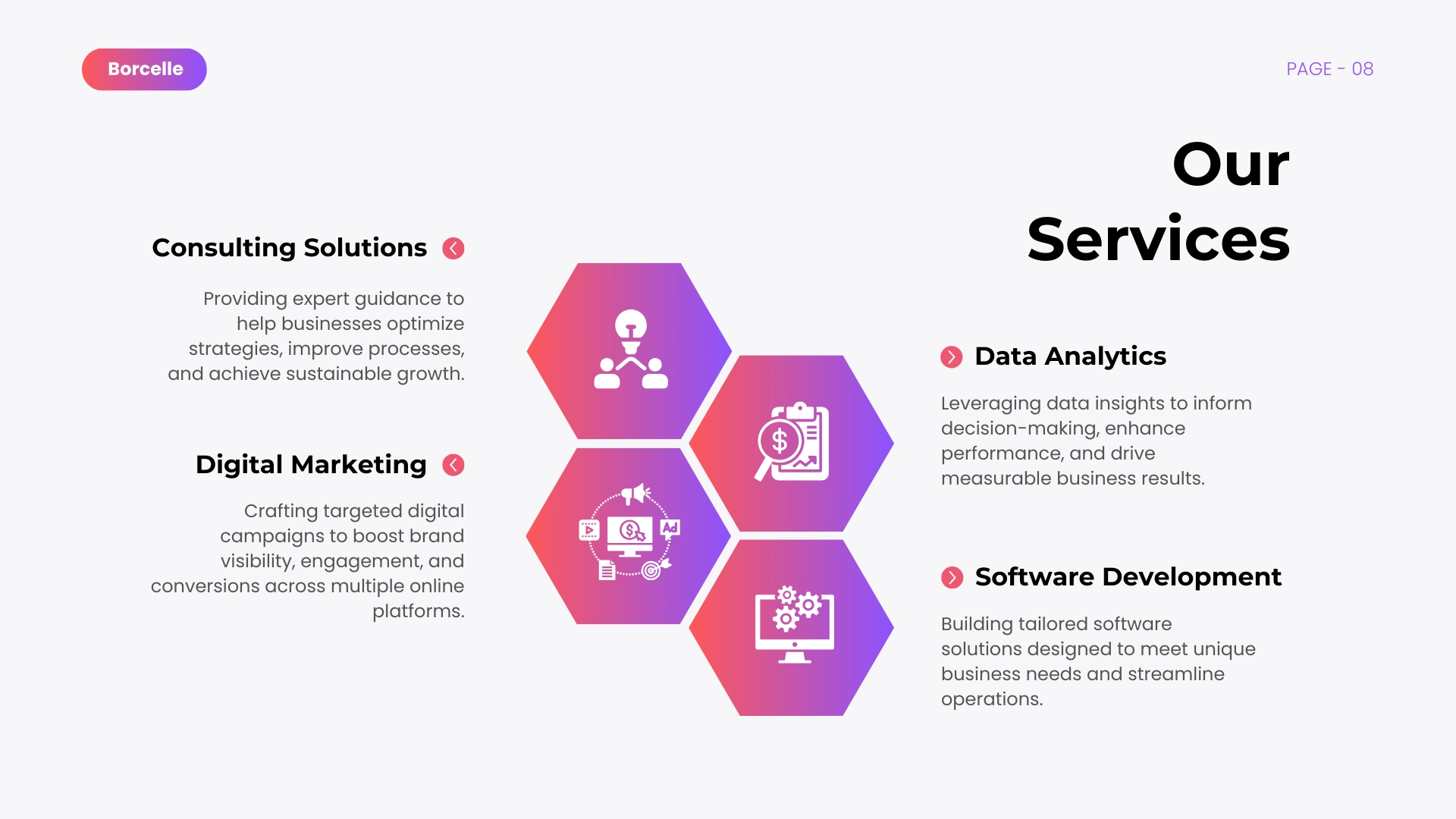 Company profile creators in Saudi Arabia