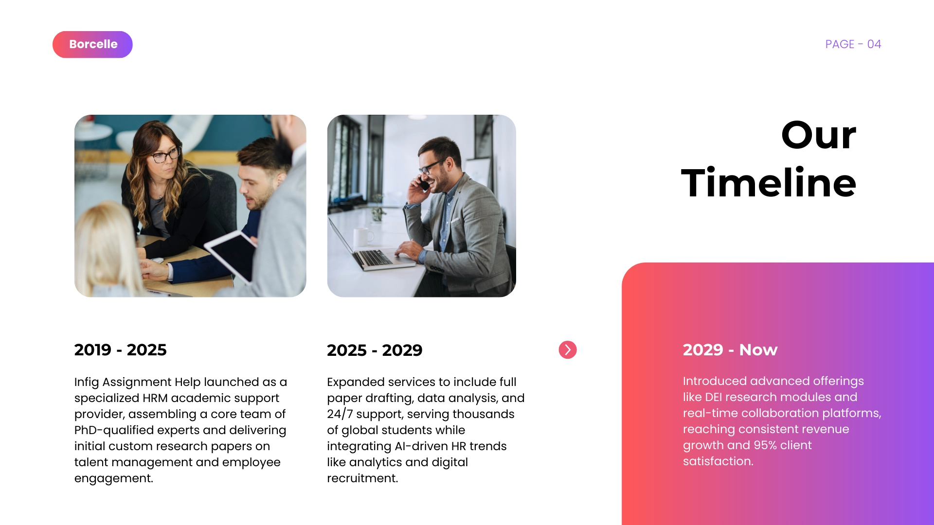 Company profile makers in Saudi Arabia