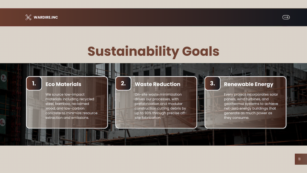 Professional company profile writing agency in Ajman