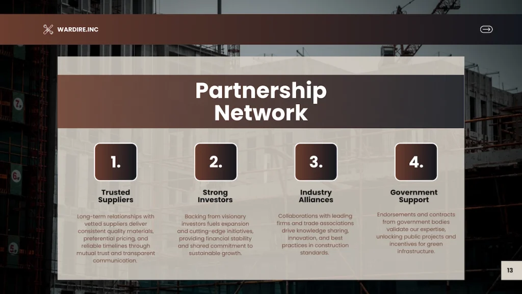 Company profile design agency in Ajman