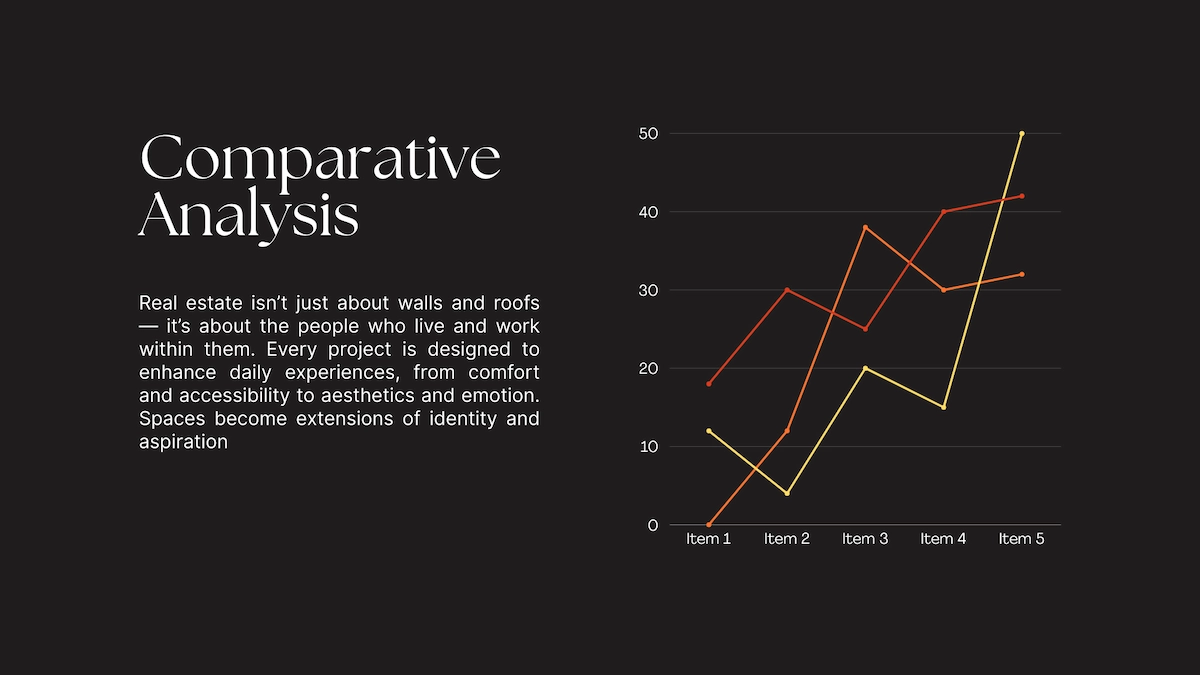 Real Estate Company Profile Template