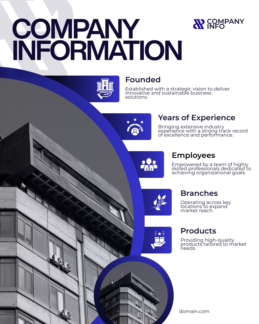 essential company profile information